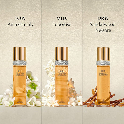 White Diamonds by Elizabeth Taylor, Eau De Toilette Spray, 0.5-Ounce...