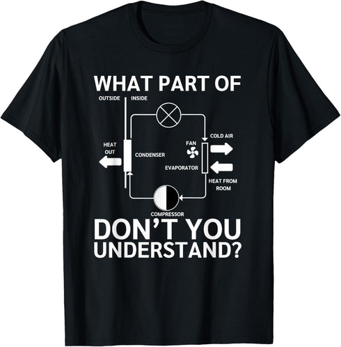 What Part Don't You Understand Funny HVAC Tech Technician T-Shirt...
