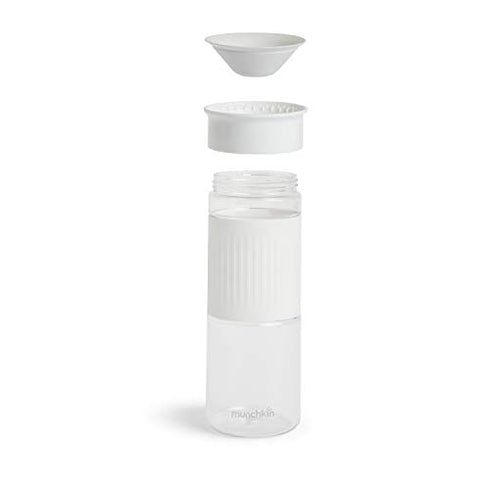 Munchkin Miracle 360 Spill Proof Sippy Cup, 24 Ounce, White – Great for Toddlers, Big Kids or Adults
