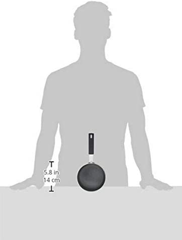 Granitestone Egg Pan 5.5" inches Nonstick Novelty-Sized Eggpan Omelet Pan with Rubber Grip Heat-Proof Handle Egg Frying Pan, Dishwasher and Oven Safe Breakfast Pan, PFOA-Free Fry Pan As Seen On TV