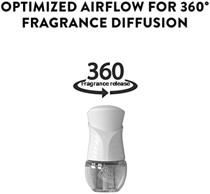 Air Wick Plug in Scented Oil 2 Refills, Fresh Pine and Juniper, Fall scent, Fall spray, (2x0.67oz), Essential Oils, Air Freshener, Packaging May Vary
