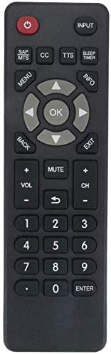 Replacement for ONN ONC18TV001 TV Remote Control