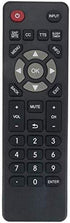 Replacement for ONN ONC18TV001 TV Remote Control