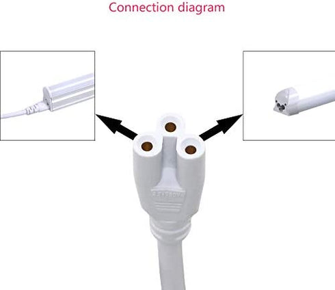 SinLoon 11FT US Plug Power Cords with On/Off Switch 3-Core LED Integrated Lights Connector Power Cable for LED T5 T8 Light Tube Integrated LED Light Fixture Extension Cable (3.4m US SW)