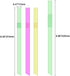 Jumbo Flexible Smoothie Plastic Straws, 100 Pcs Assorted Colors Large Bendable Disposable Milkshake Straws, Wide Bendy Boba Drinking Straws (0.47" Diameter and 8.26" long)