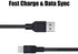 6.6Ft Charger Cable for PS3 Controller, 2Pack Long Mini USB Data Sync Transfer Charging Cord Compatible with Playstation 3, PS3 Slim, PS Move Controller