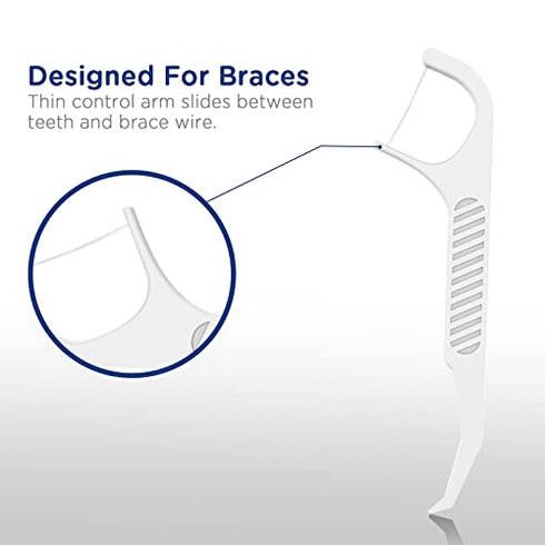 Fremouth Orthodontic Flossers for Braces - Ortho Dental Floss Picks, 100 Count (Pack of 1)
