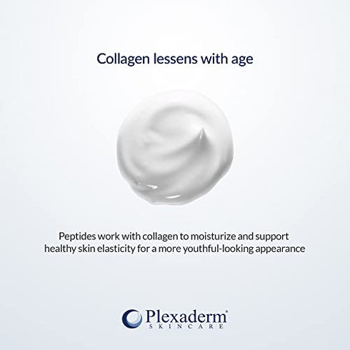 Plexaderm 15 mL Night Time Collagen Serum for Firmer, Fuller, more Youthful Looking Skin, Anti-Aging Collagen & Peptide Serum, Best Collagen Serum for Women & Men, Paraben-Free, Developed in the USA