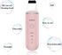 GUGUG Skin Scrubber Face Spatula - Skin Spatula Blackhead Remover Pore Cleaner with 4 Modes,Skin Care Tools, Comedones Extractor for Facial Deep Cleansing (Pink)- 2 Silicone Covers Included