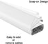 TV Cord Cover, 36 inch Cable Concealer for Wall Mount TV System, Paintable Cable Management Raceway to Hide Wires, W1.6 x H0.8,White