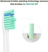 Relax Artist Replacement Toothbrush Heads for Deep Cleaning, Compatible with Phillips Sonicare Electric Tooth Brushes, Fit for E-Series, Essence, Xtreme, Elite, Advance (4 Pack)