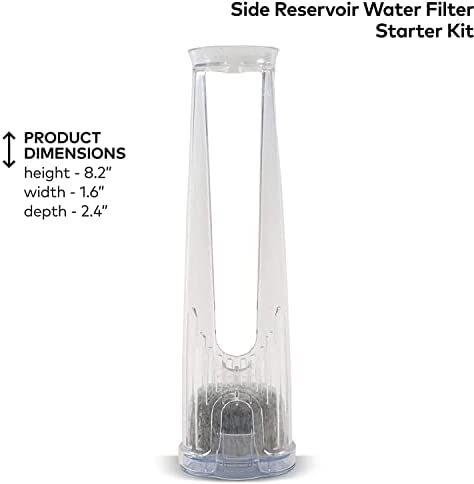 for Keurig Starter Kit Replacement 2.0 Coffee Maker - for Keurig Parts Includes Side Reservoir Filter Holder and 1 Pack Water Filter Cartridges (Clear)
