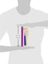 Dritz 638 Deluxe Seam Ripper