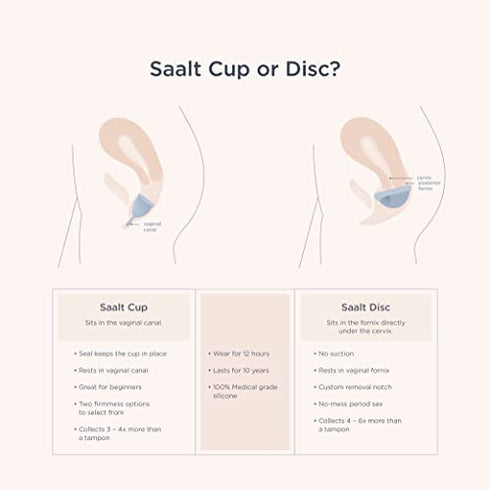 Saalt Menstrual Cup - Premium Design - Most Comfortable Period Cup - #1 Active Cup - Wear for 12 Hours - Soft, Flexible, Reusable Medical-Grade Silicone - Made in USA