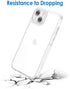 JETech Case for iPhone 13 6.1-Inch, Non-Yellowing Shockproof Phone Bumper Cover, Anti-Scratch Clear Back (Clear)