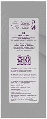 Poise Ultra Thin Pads with Wings Active Collection (Maximum - 12 Pads)