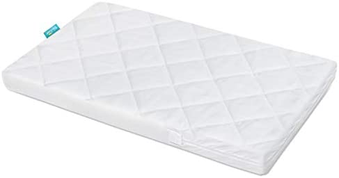 Zippered Mini Crib Mattress Protector,Waterproof Playard Mattress Encasement, Breathable and Absorbent, 6 Sides Fully Encased Pack N Play Mattress Cover.