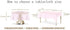 PartyDelight 60" x 102" Rose Gold Sequin Tablecloth for Wedding, Baby Shower, Birthday, Banquet, Christmas, and Banquet.