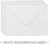 Your Main Event Prints Boy Elephant Baby Shower Invitations, Peanut Baby Shower Invites with Diaper Raffles Cards, Sprinkle, 20 Invites Including Envelopes