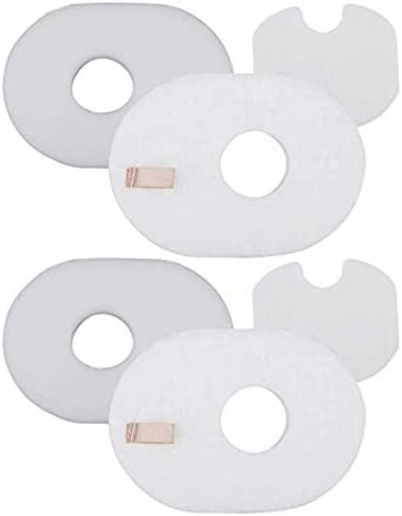 HIMrHEPA 2 Pack Xffv300 Filter Compatible with Shark Rocket HV292, HV300, HV300W, HV301, HV302, HV303, HV305, HV308, HV310, UV450 26, HV30126 Filter, 4 Pre-Filters & 2 Post-Filters, Parts #XFFV300