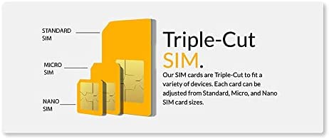 SpeedTalk SIM Card for 4G LTE GPS Trackers Pet Kids Senior Car Activity Tracking Devices | Triple Cut Simcard - Standard Micro Nano | 6 Months Rollover Plan Wireless Service | Canada & Mexico Roaming