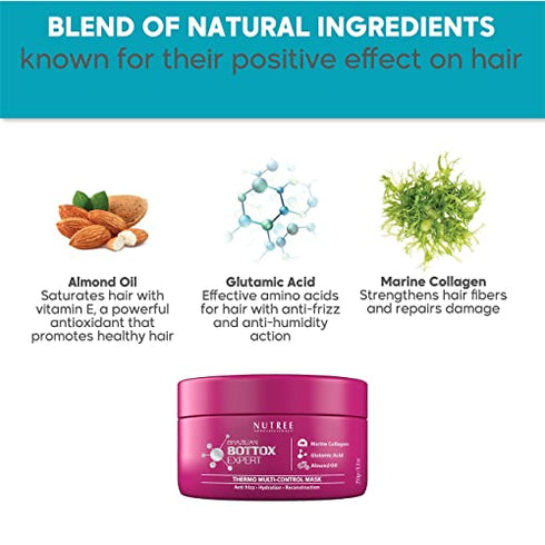 Hair Bottox Expert Thermal Mask - Contains Marine Collagen and Almond Oil - Formaldehyde-Free - Repairs the Hair Elasticity and Flexibility, Softens, Moisturizers, Adds Shine (Brazilian 2.82 oz)