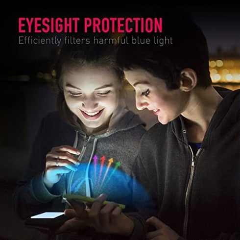 ROFI Anti Blue Light Screen Protector Universal Compatible with iPhone 14/iPhone 13&13 Pro in 6.1 Inch Full Coverage Tempered Glass Protector+Back Screen Protector Ultra Clear Eye Protector 9H Hardness Bubble-Free Easy Installation
