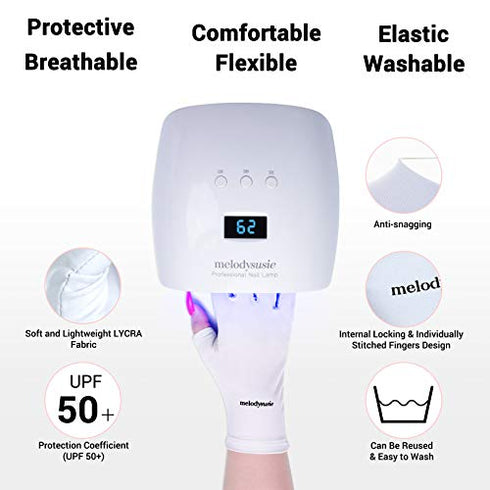 MelodySusie UV Glove for Gel Nail Lamp, Professional UPF50+ UV Protection Gloves for Manicures, Nail Art Skin Care Fingerless Anti UV Glove Protect Hands from UV Harm (White)