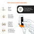 DARIO Blood Glucose Monitor Kit | Test Blood Sugar Levels & Manage Diabetes, Testing Kit Includes: Glucometer with 25 Strips, 10 Sterile lancets (Android USB-C)