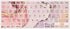 Fancity Case Compatible with MacBook Air 13 Inch 2017, Model A1466 A1369 Hard Plastic Cover Matte Protective Case with Keyboard Cover for Old 2010-2017 Air 13.3 Inch Without Touch ID, Pink Marble