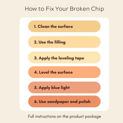 Granite, Porcelain & Marble Repair Kit - Standard White - Fix Chips & Defects in Minutes | Restore Tiles & Countertops with Ease | for Quartz, Corian, Acrlic and Fiberglass I Flawless Results