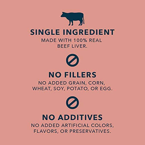 Amazon Brand - Wag Freeze-Dried Raw Single Ingredient Dog Treats Beef, 3.3oz