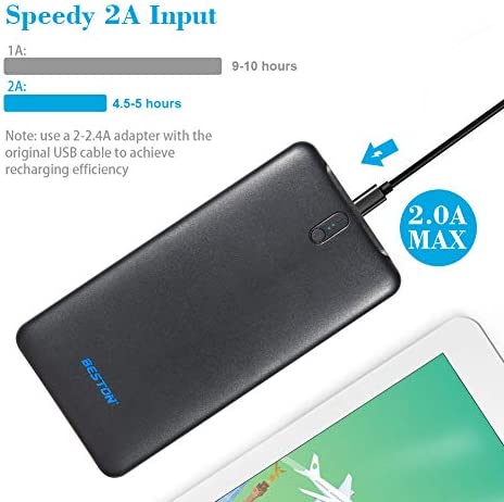 BESTON Portable Charger, Ultra Slim 10000mAh Power Bank, Dual High-Speed Charging Port Battery Pack for iPhone, Android Phones, Tablets