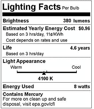 BULBMASTER F8T5 Fluorescent Light Bulbs - F8 T5 8W 4100K Fluorescent 12" Under Cabinet Light Bulbs Cool White 12” Linear T5 380 Lumens - Under The Counter Small Fluorescent Light Bulb - Pack of 6