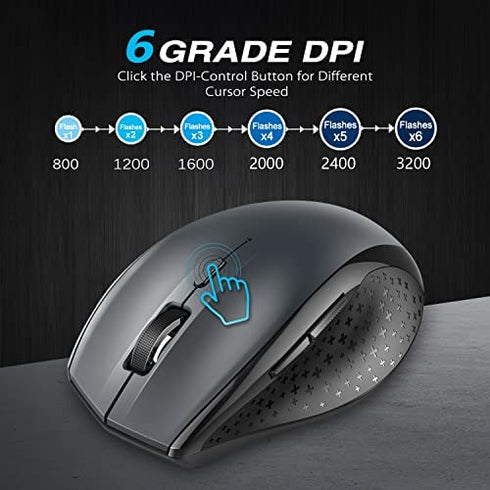 TECKNET Wireless Mouse for Laptop, 2.4G Wireless Computer Mouse with 3200 Adjustable DPI, 30 Months Battery, Ergonomic Grips, 6 Buttons Cordless Mouse, Portable Optical USB Mouse for PC, Laptop, Mac