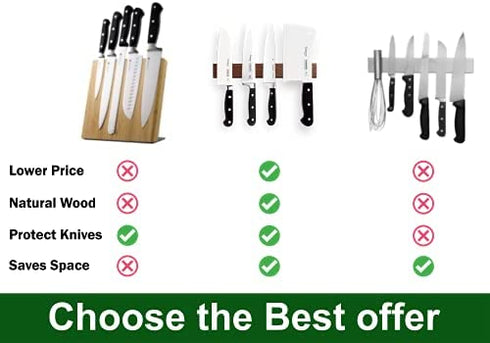10 Inch Knife Magnetic Strip Use as Magnetic Knife Holder for Wall - Magnetic Knife Strip - Magnetic Knife Bar - Wall Kitchen Magnetic Rack Holder