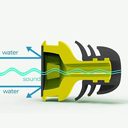 Oken Swimming Earplugs Audible Ear Plugs for Swimming, Surfing, Diving and Water Sports (Green)