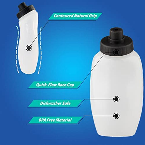 Fitletic Running Water Bottle Pair 6, 8, 12 Oz (V2) | Replacement Bottle | Hydration Bottle
