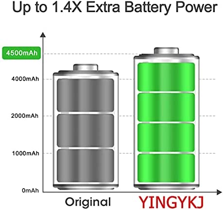 Galaxy Note 5 Battery, Upgraded 4500mAh High Capacity 0 Cycle Battery EB-BN920ABE Replacement for Samsung Galaxy Note 5 N920 N920V N920A N920T N920P N920R4 with Complete Tool Kits