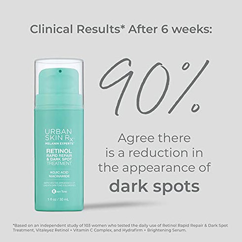 Urban Skin Rx® Retinol Rapid Repair and Dark Spot Treatment | Fast-Absorbing, Fragrance-Free Treatment Targets Hyperpigmentation, Fine Lines, and Blemishes, Formulated with Niacinamide | 1.0 Fl Oz