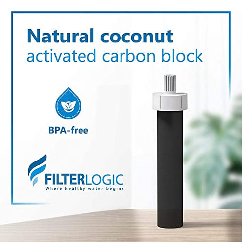 Filterlogic Water Bottle Filter, Replacement for Brita® BB06, Brita® Plastic Hard Sided and Stainless Steel Bottle Filter, 6 Count