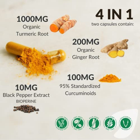 BalanceGenics Turmeric Curcumin Supplement with Black Pepper & Ginger Root 1000mg | Max Strength 95% Curcuminoids Curcuma | Joint Support & Healthy Inflammatory Response | 60 Capsules Powder Filled