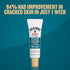 Gold Bond Ultimate Cracked Skin Relief Fill & Protect Cream for Hands, Cuticles, and Feet, 0.75 oz.