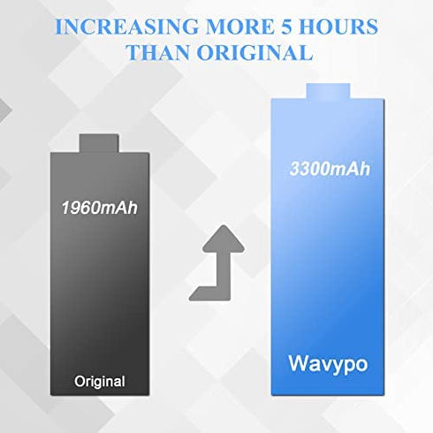 3300mAh Battery for iPhone 7, 2022 New Version Wavypo Upgrade High Capacity Battery Replacement for iPhone 7 A1660 A1778 A1779 Spare Battery with Full Repair Tools