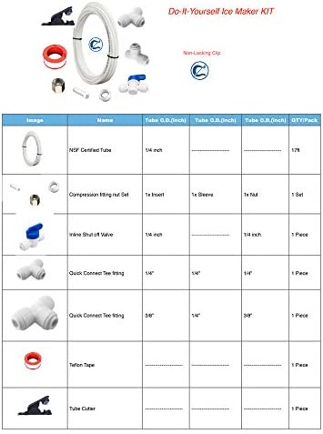 PureSec IMK01 Ice Maker Water Line Kit 3/8"&1/4" Fridge Water Line Connection DIY Kit for Connecting Reverse Osmosis Water Filtration System to Refrigerator/Ice Maker
