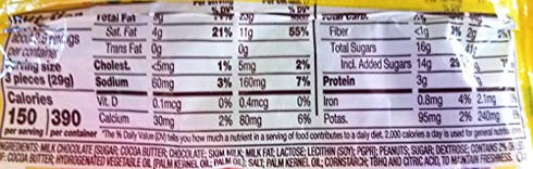 Reese's (1 Bag) Milk Chocolate Peanut Butter Eggs Easter Candy - Net Wt. 2.68 oz / 75 g