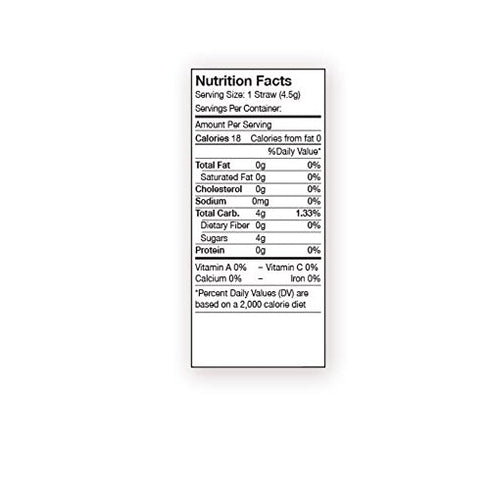 Milk Magic Chocolate Milk Flavoring Straws - 24 Count