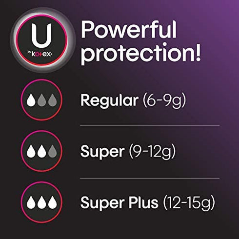 U by Kotex Security Tampons, Regular Absorbency, Unscented, 32 Count (Packaging May Vary)