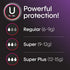 U by Kotex Security Tampons, Regular Absorbency, Unscented, 32 Count (Packaging May Vary)