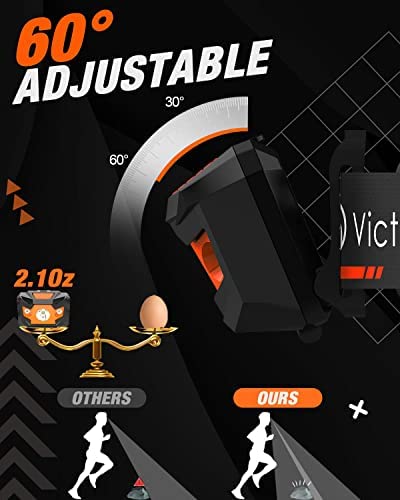 Victoper 2 Pack LED Headlamp, 1100 Lumen Bright Lightweight Head Lamp with 4 Mode, IPX5 Waterproof Head Light with Red Light for Running Fishing Hiking Camping, Outdoor Head Flashlight for Adults Kids